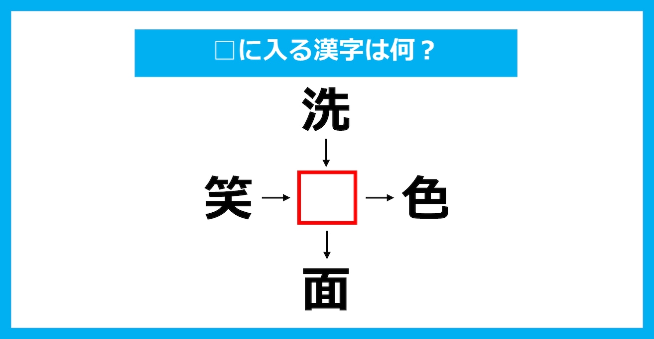 【漢字穴埋めクイズ】□に入る漢字は何？（第2538問）