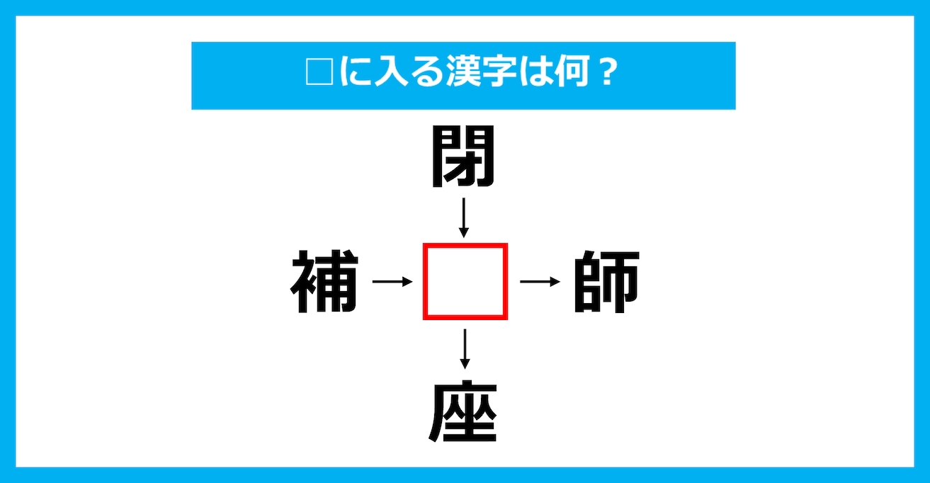 【漢字穴埋めクイズ】□に入る漢字は何？（第2540問）