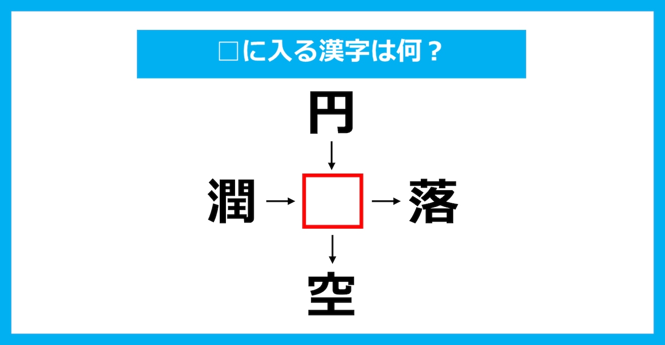 【漢字穴埋めクイズ】□に入る漢字は何？（第2541問）