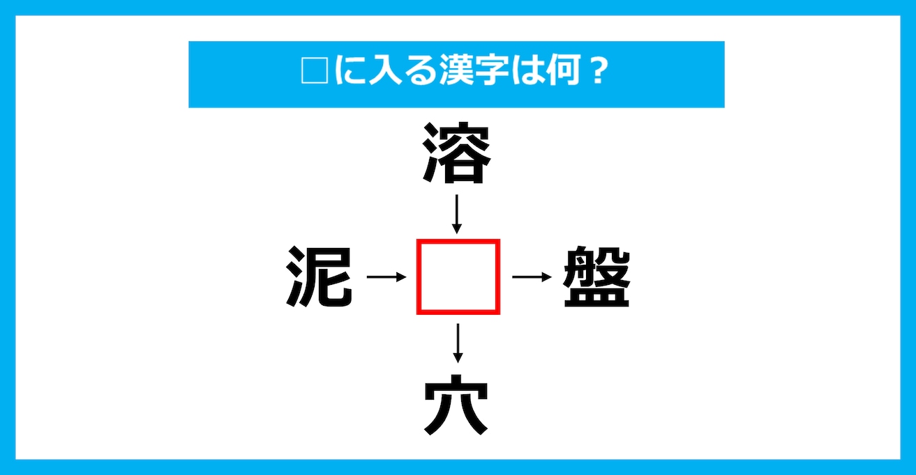 【漢字穴埋めクイズ】□に入る漢字は何？（第2542問）