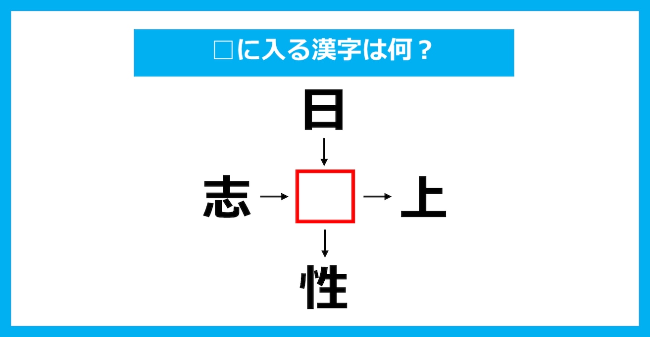 【漢字穴埋めクイズ】□に入る漢字は何？（第2543問）