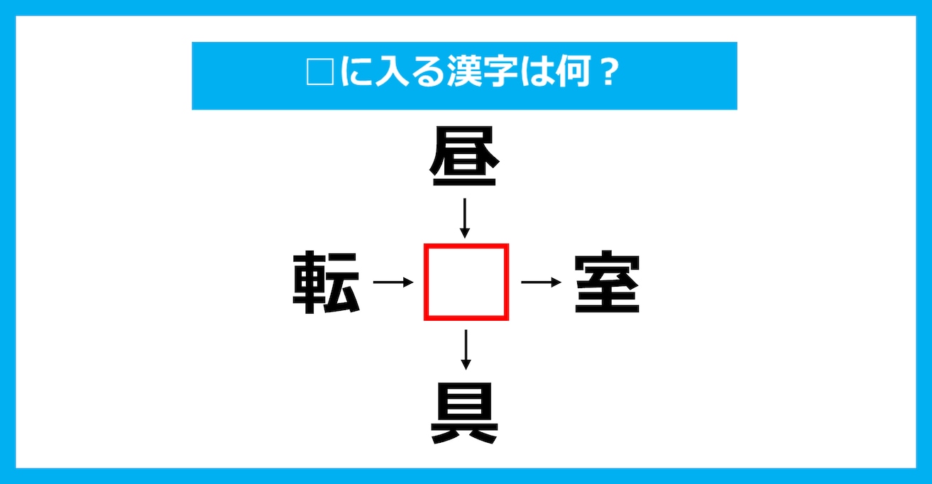 【漢字穴埋めクイズ】□に入る漢字は何？（第2545問）