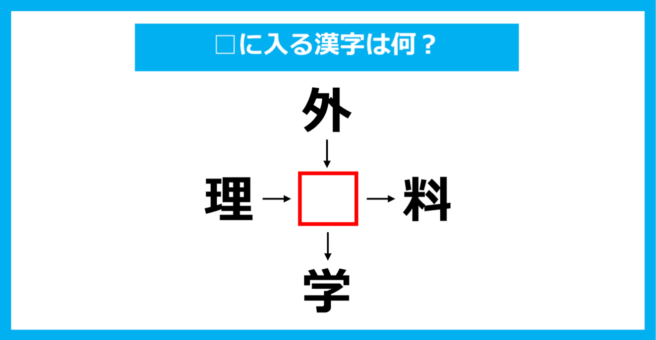 【漢字穴埋めクイズ】□に入る漢字は何？（第2350問）