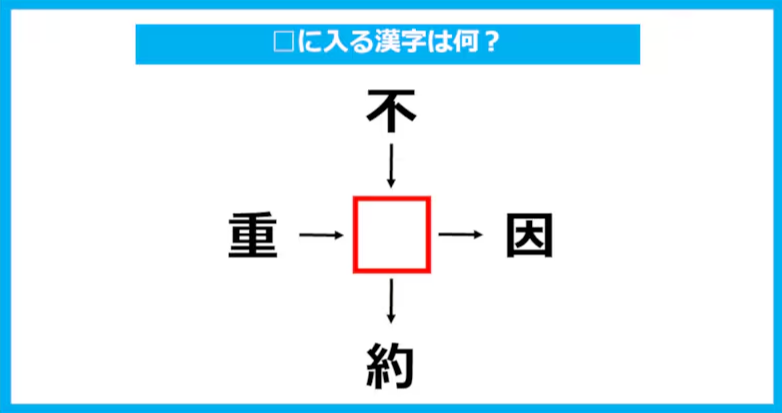 【漢字穴埋めクイズ】□に入る漢字は何？