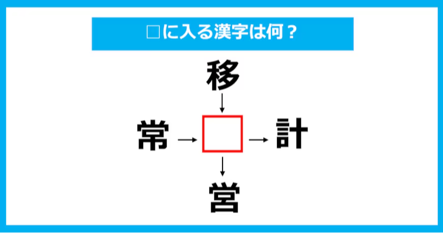 【漢字穴埋めクイズ】□に入る漢字は何？