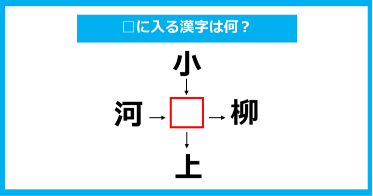 【漢字穴埋めクイズ】□に入る漢字は何？