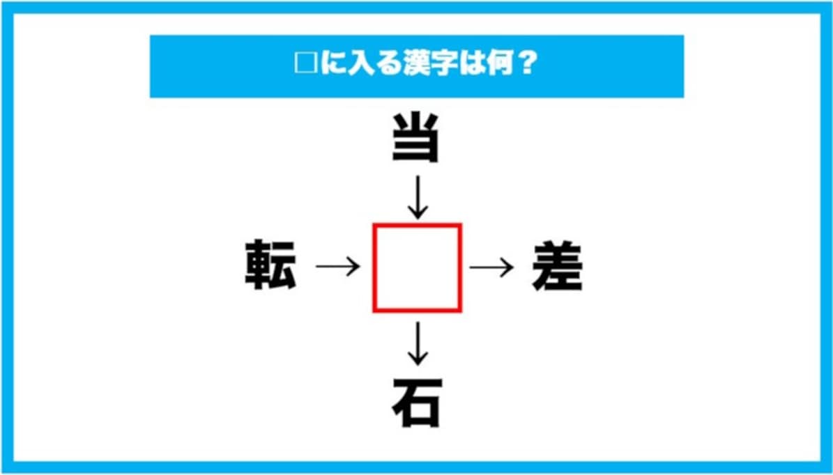 【漢字穴埋めクイズ】□に入る漢字は何？