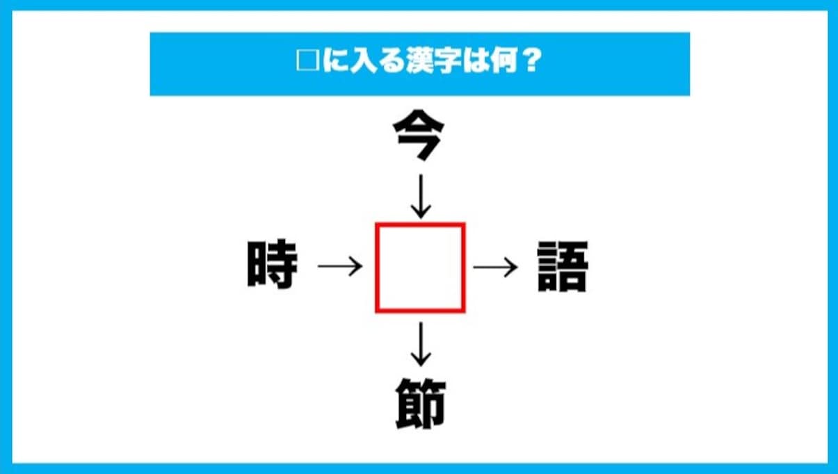 【漢字穴埋めクイズ】□に入る漢字は何？