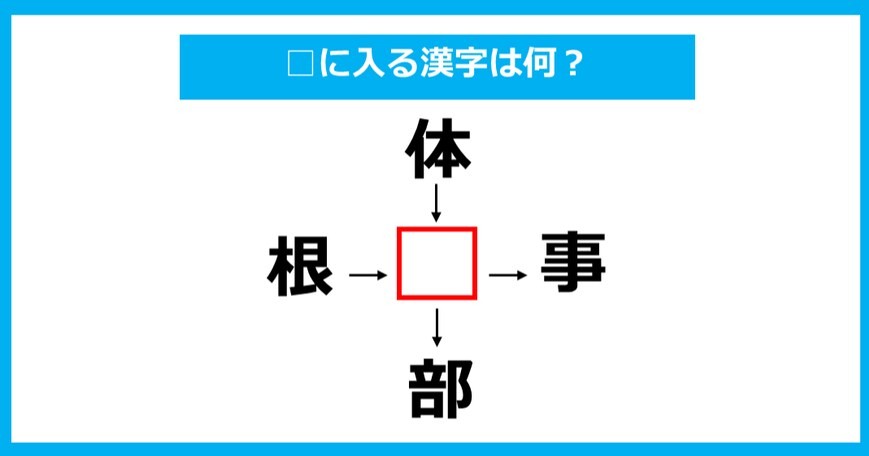 【漢字穴埋めクイズ】□に入る漢字は何？