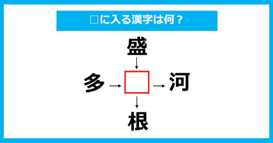 【漢字穴埋めクイズ】□に入る漢字は何？