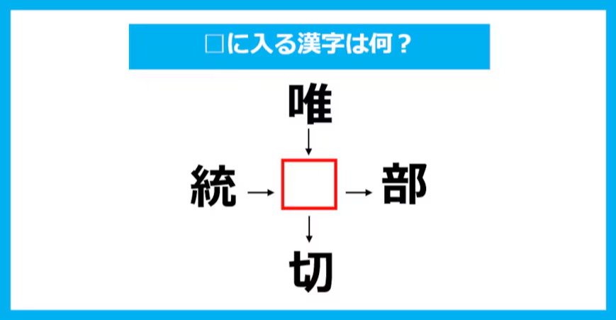 【漢字穴埋めクイズ】□に入る漢字は何？