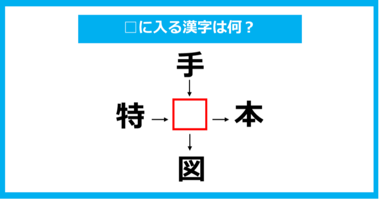 【漢字穴埋めクイズ】□に入る漢字は何？