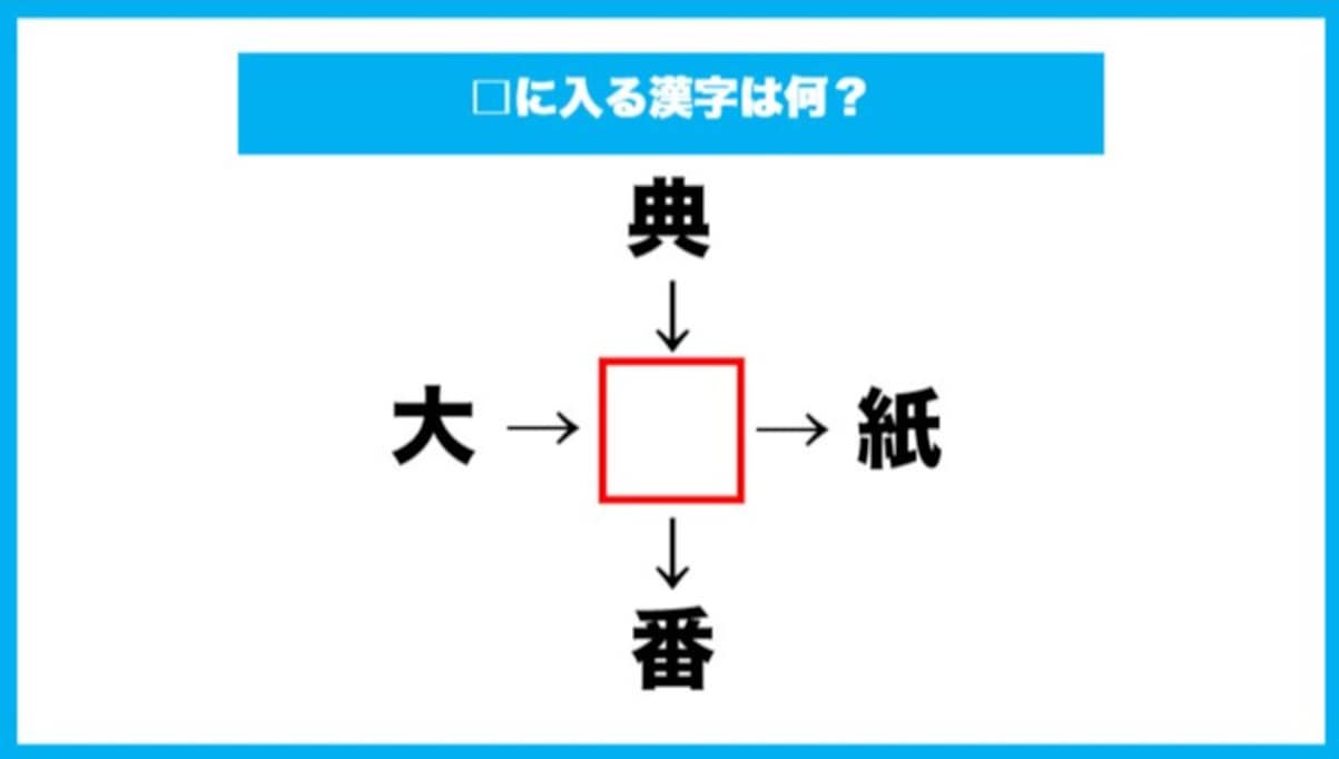 【漢字穴埋めクイズ】□に入る漢字は何？