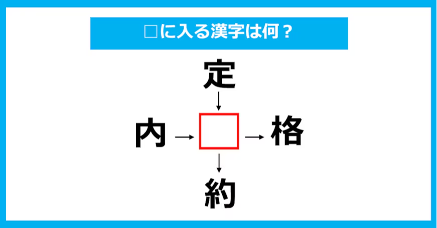 【漢字穴埋めクイズ】□に入る漢字は何？