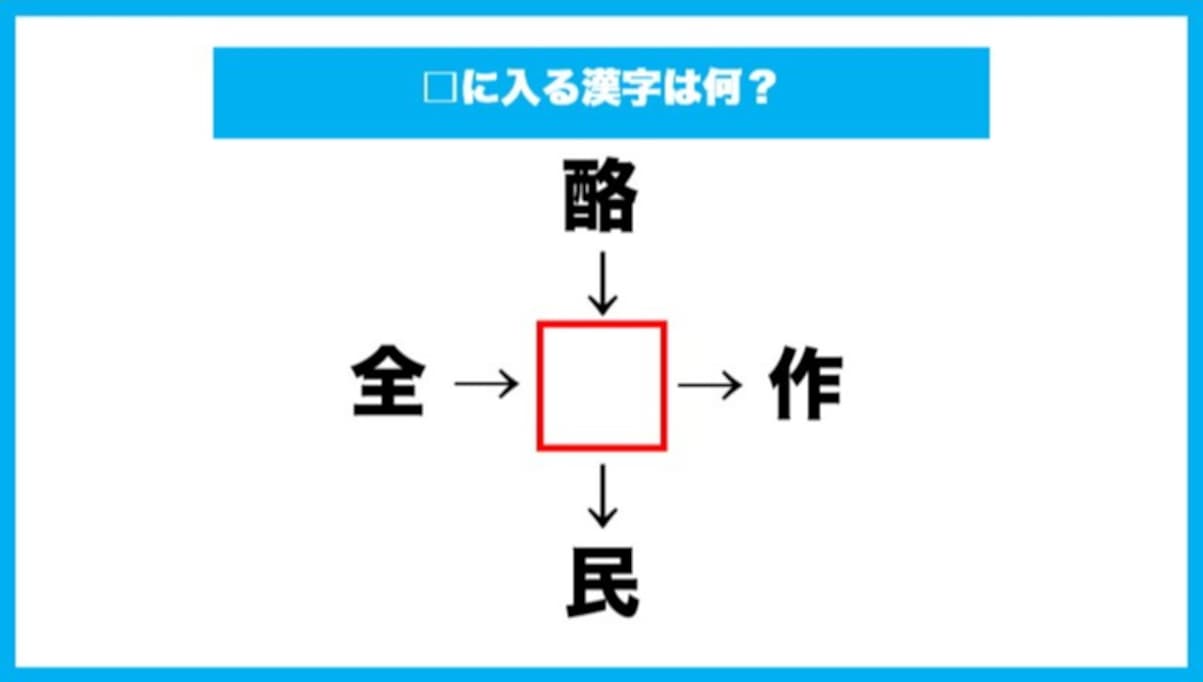 【漢字穴埋めクイズ】□に入る漢字は何？