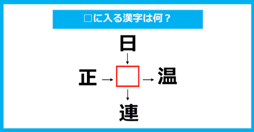 【漢字穴埋めクイズ】□に入る漢字は何？