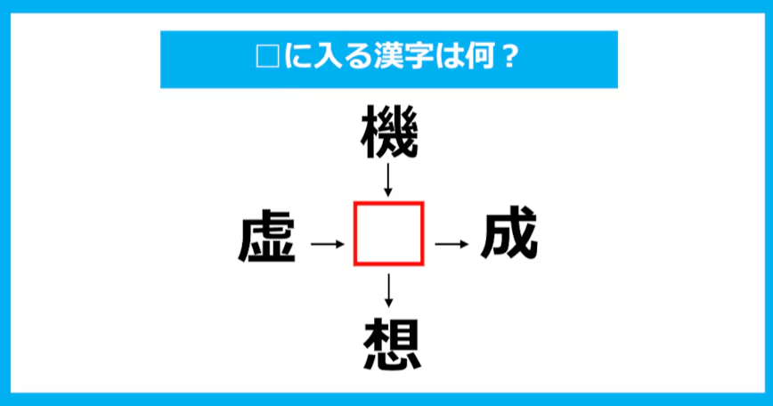 【漢字穴埋めクイズ】□に入る漢字は何？