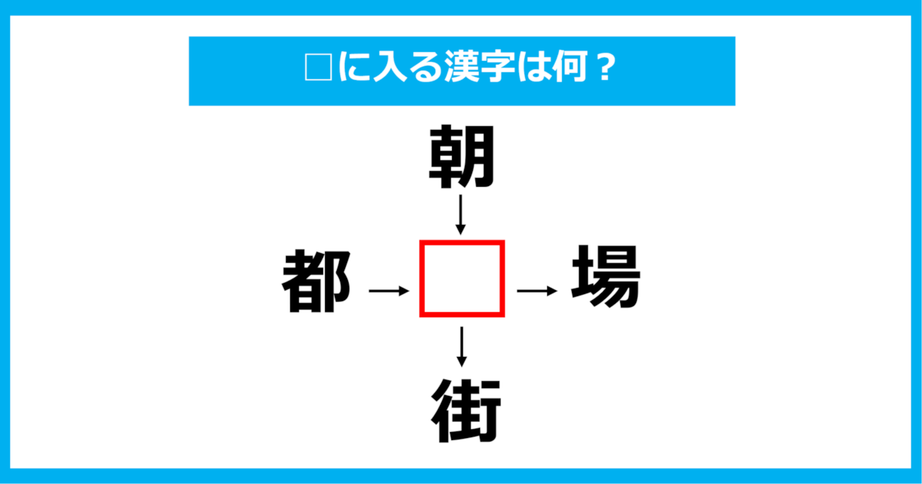 【漢字穴埋めクイズ】□に入る漢字は何？