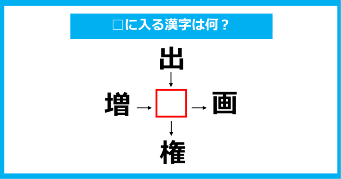 【漢字穴埋めクイズ】□に入る漢字は何？