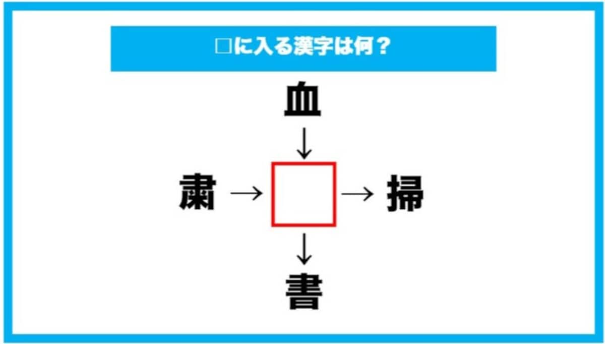 【漢字穴埋めクイズ】□に入る漢字は何？