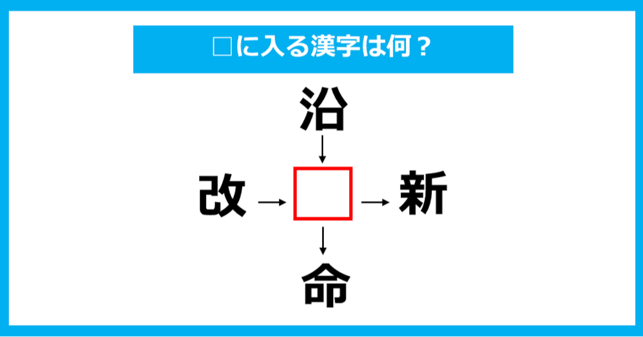 【漢字穴埋めクイズ】□に入る漢字は何？