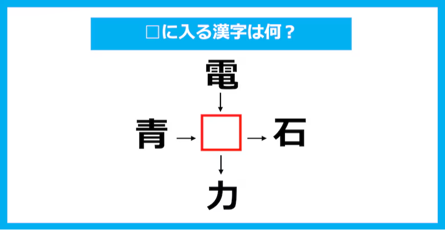 【漢字穴埋めクイズ】□に入る漢字は何？