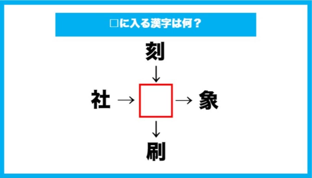 【漢字穴埋めクイズ】□に入る漢字は何？