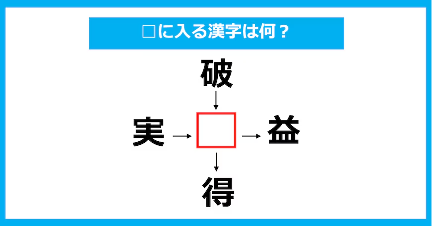 【漢字穴埋めクイズ】□に入る漢字は何？