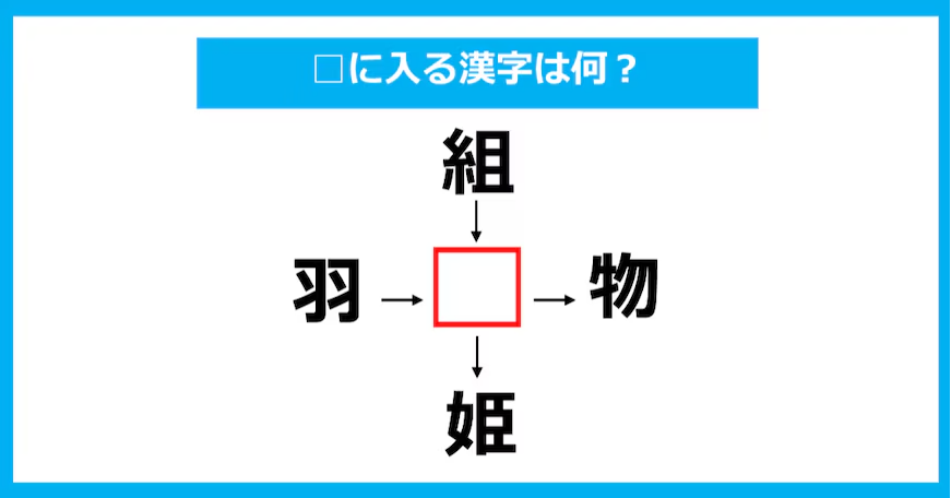 【漢字穴埋めクイズ】□に入る漢字は何？