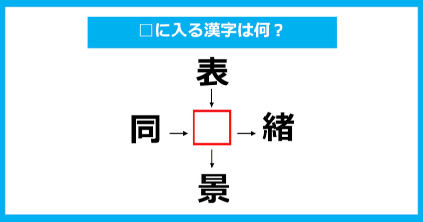 【漢字穴埋めクイズ】□に入る漢字は何？