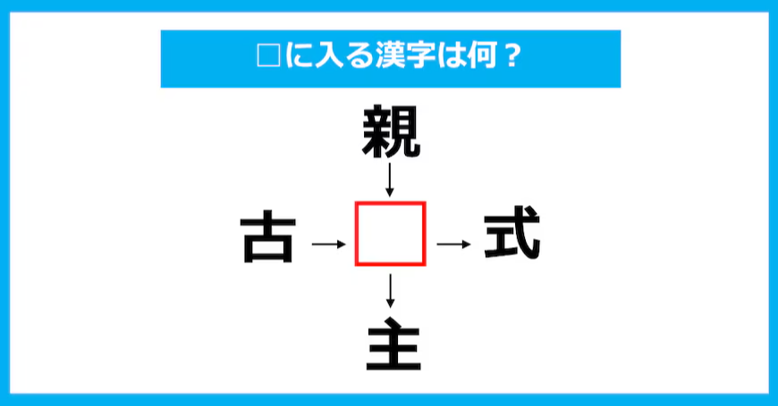 【漢字穴埋めクイズ】□に入る漢字は何？