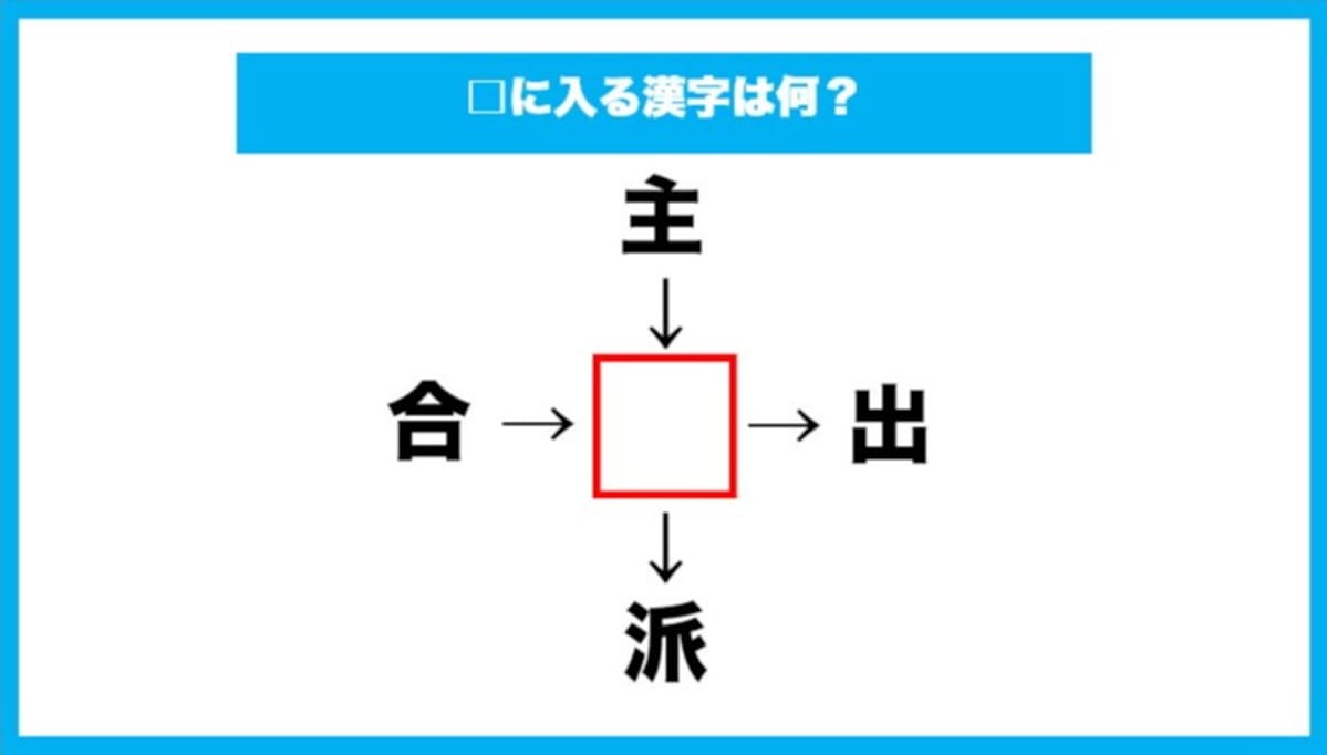 【漢字穴埋めクイズ】□に入る漢字は何？