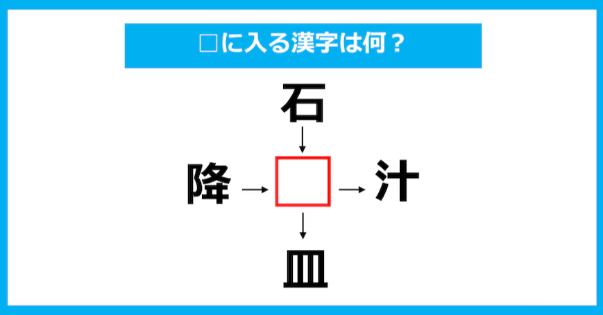 【漢字穴埋めクイズ】□に入る漢字は何？