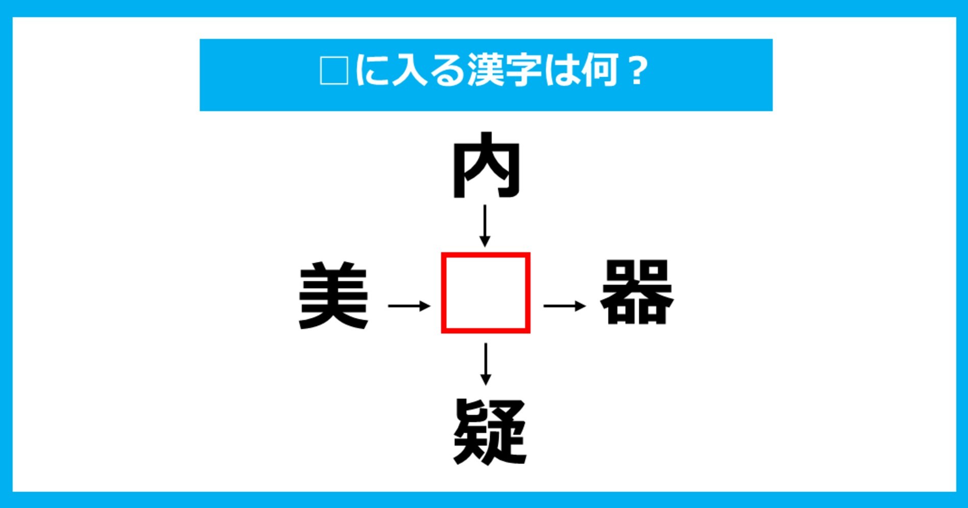 【漢字穴埋めクイズ】□に入る漢字は何？