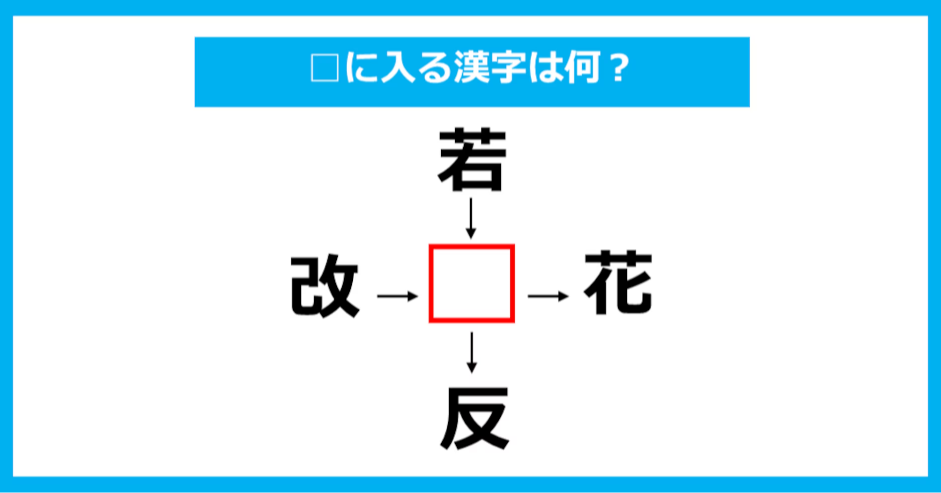 【漢字穴埋めクイズ】□に入る漢字は何？