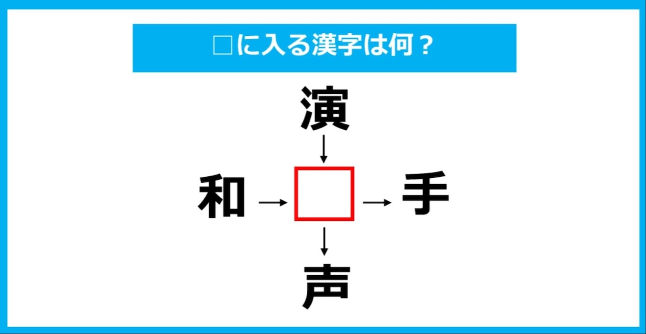 【漢字穴埋めクイズ】□に入る漢字は何？