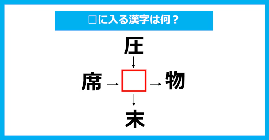 【漢字穴埋めクイズ】□に入る漢字は何？