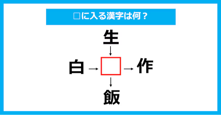 【漢字穴埋めクイズ】□に入る漢字は何？