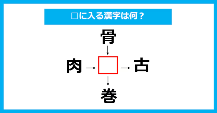 【漢字穴埋めクイズ】□に入る漢字は何？