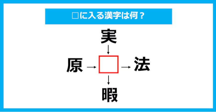 【漢字穴埋めクイズ】□に入る漢字は何？