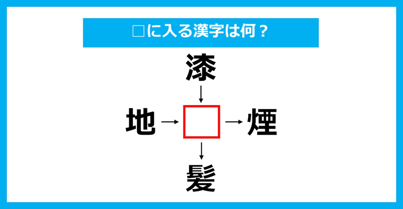 【漢字穴埋めクイズ】□に入る漢字は何？（第2549問）