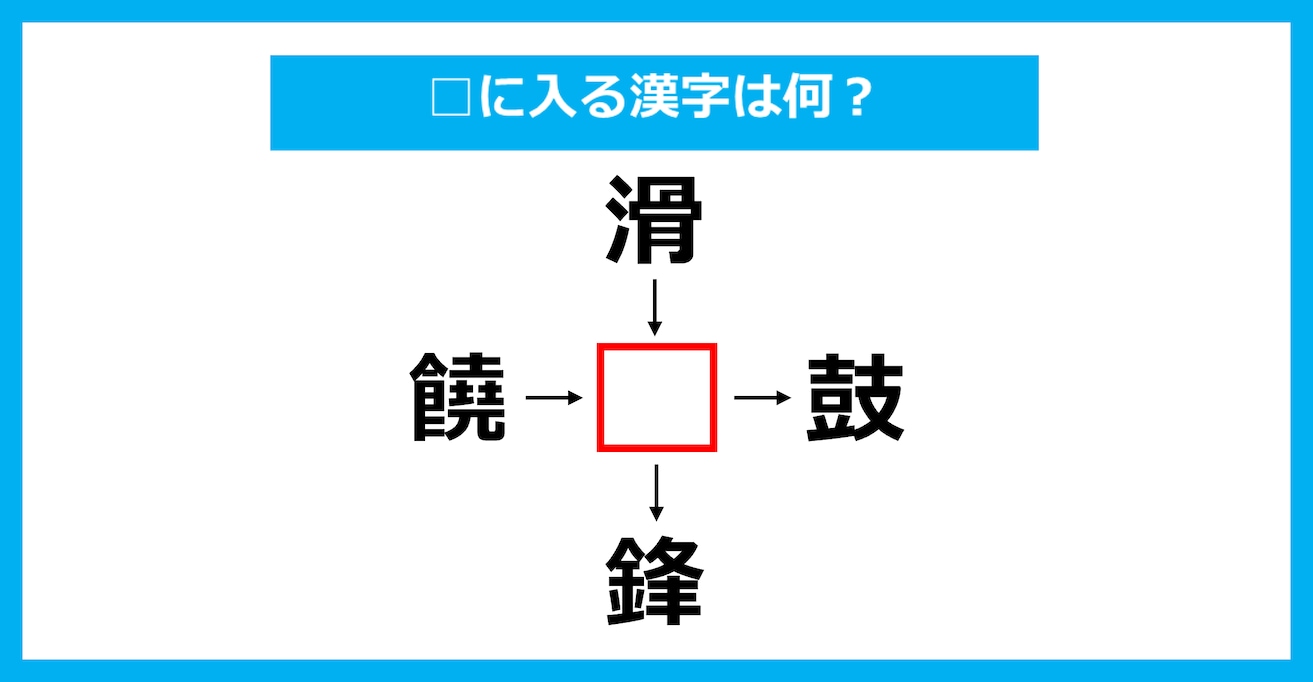 【漢字穴埋めクイズ】□に入る漢字は何？（第2554問）