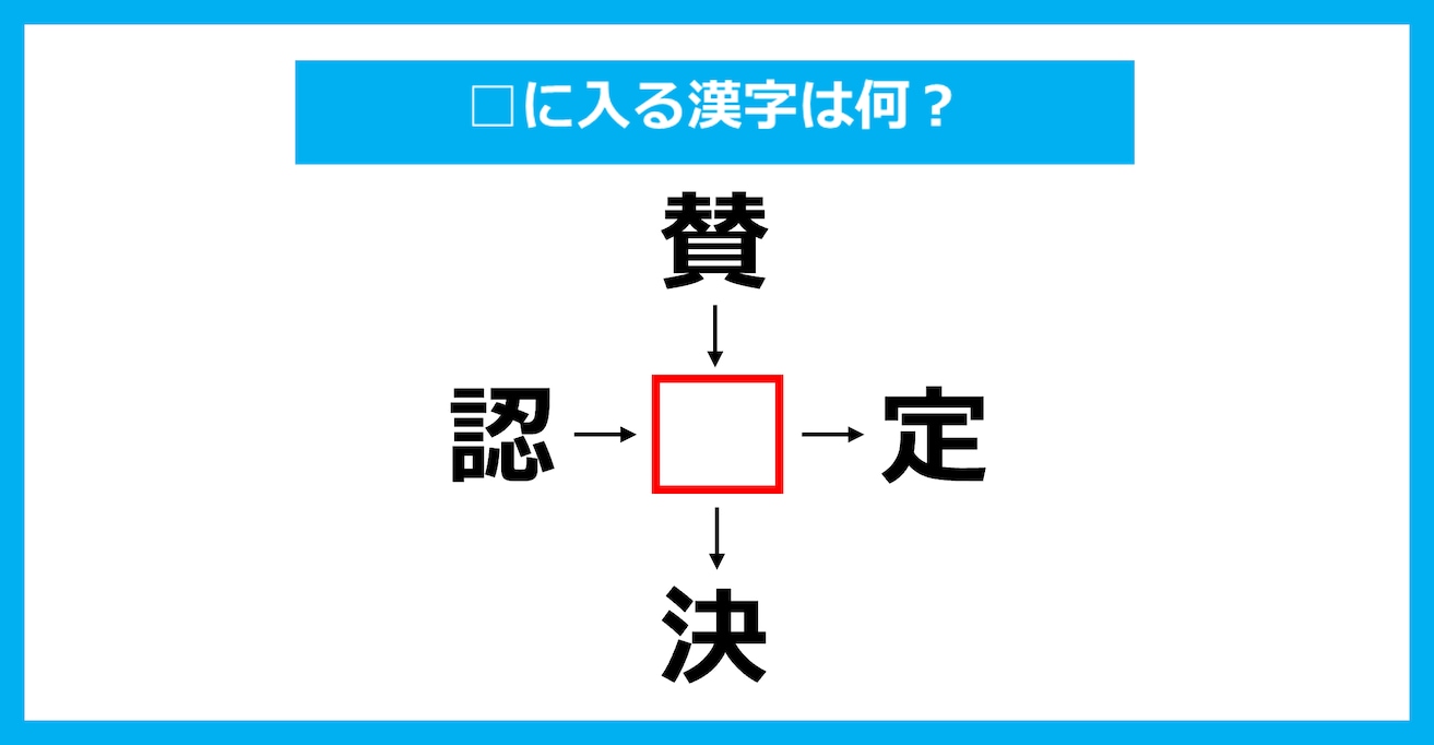 【漢字穴埋めクイズ】□に入る漢字は何？（第2560問）