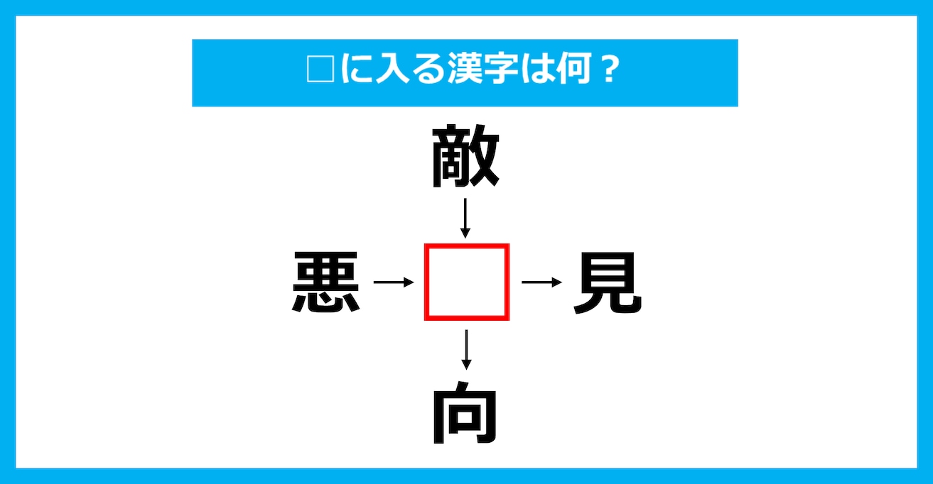 【漢字穴埋めクイズ】□に入る漢字は何？（第2566問）