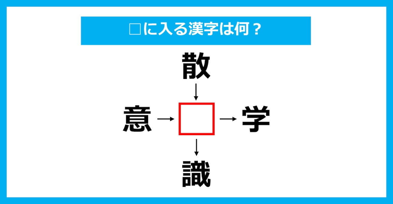 【漢字穴埋めクイズ】□に入る漢字は何？（第2570問）