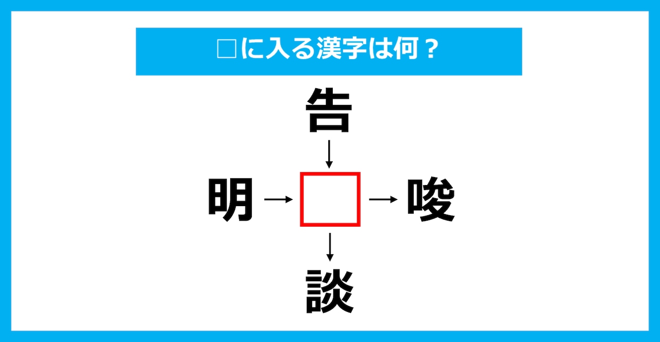 【漢字穴埋めクイズ】□に入る漢字は何？（第2586問）