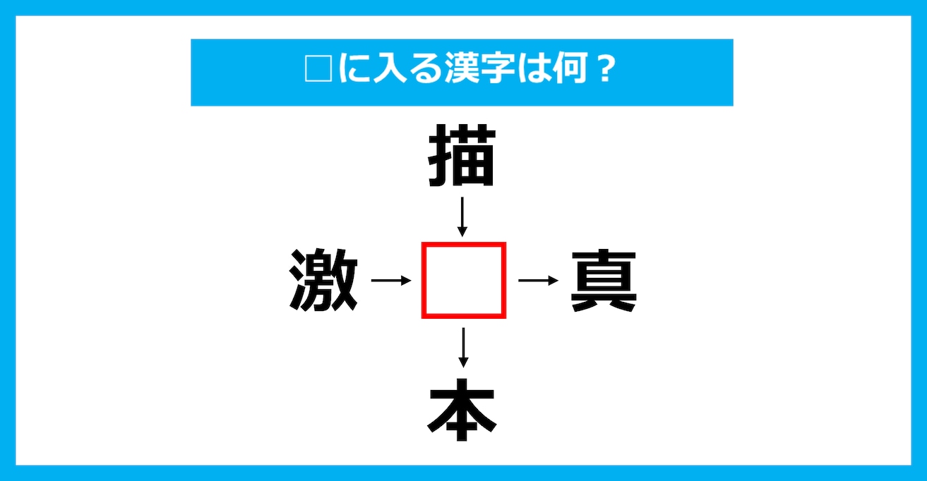 【漢字穴埋めクイズ】□に入る漢字は何？（第2588問）