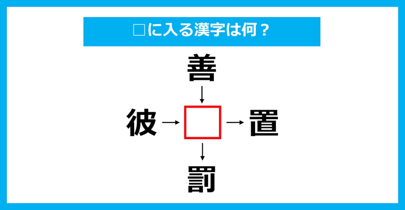 【漢字穴埋めクイズ】□に入る漢字は何？（第2590問）