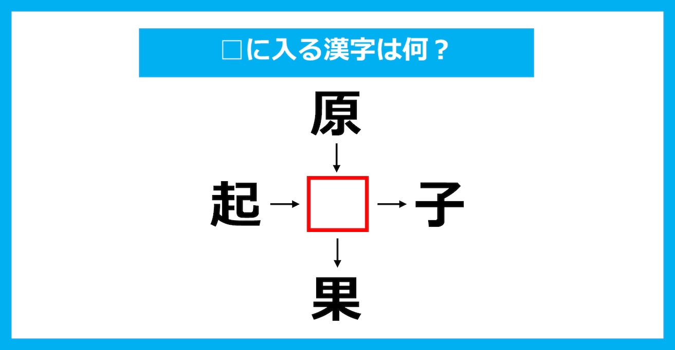 【漢字穴埋めクイズ】□に入る漢字は何？（第2597問）