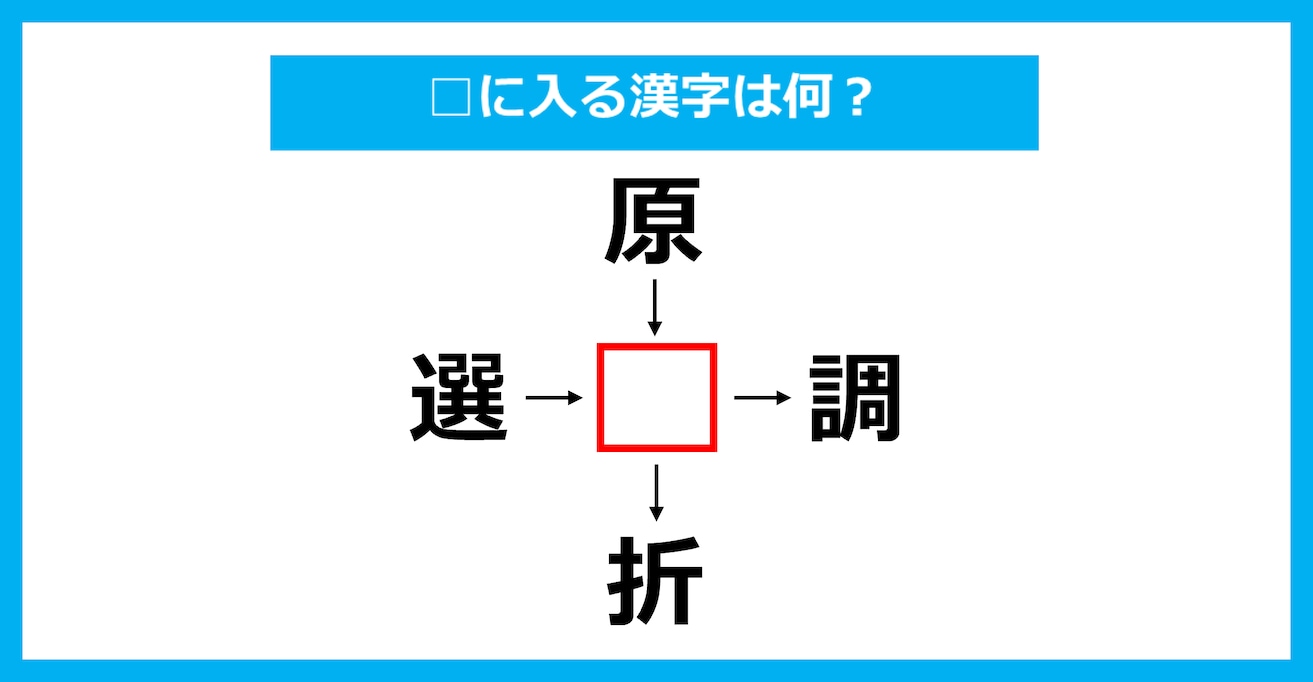 【漢字穴埋めクイズ】□に入る漢字は何？（第2599問）